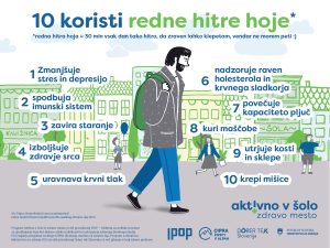 slika in besedilo o koristi hoje